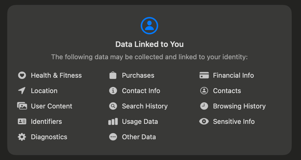 Facebook Messenger privacy nutrition label